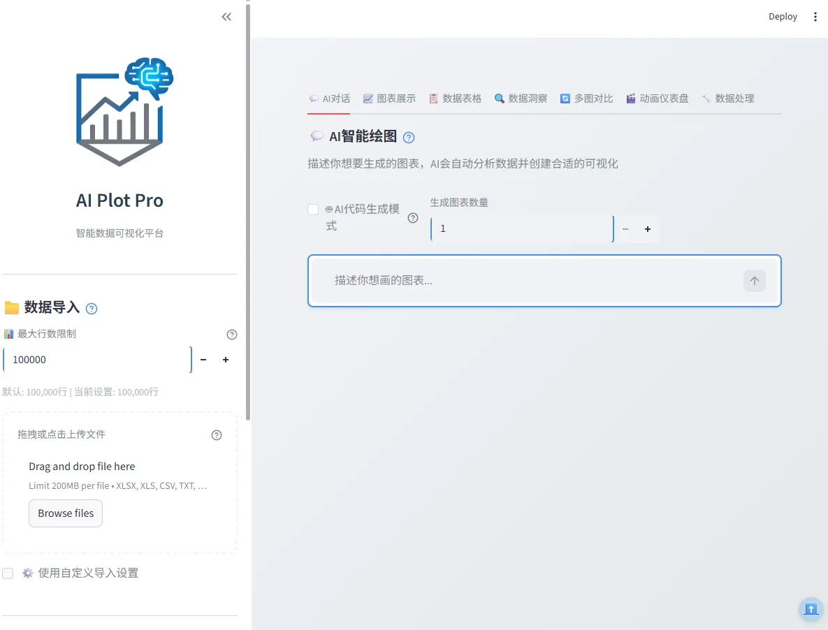 AIPlot 产品示意图